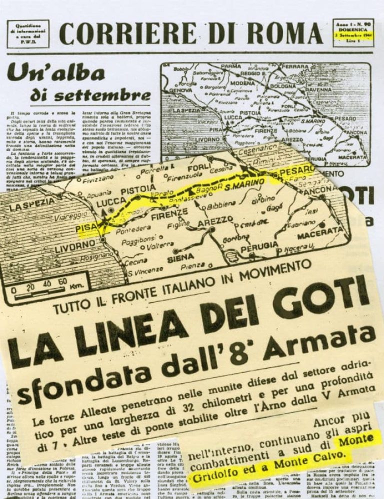 Museo della Linea dei Goti