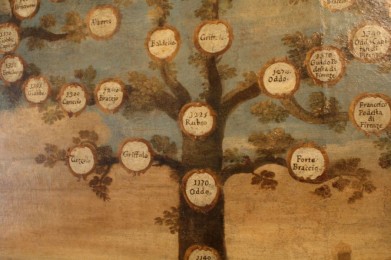 Pinacoteca Comunale