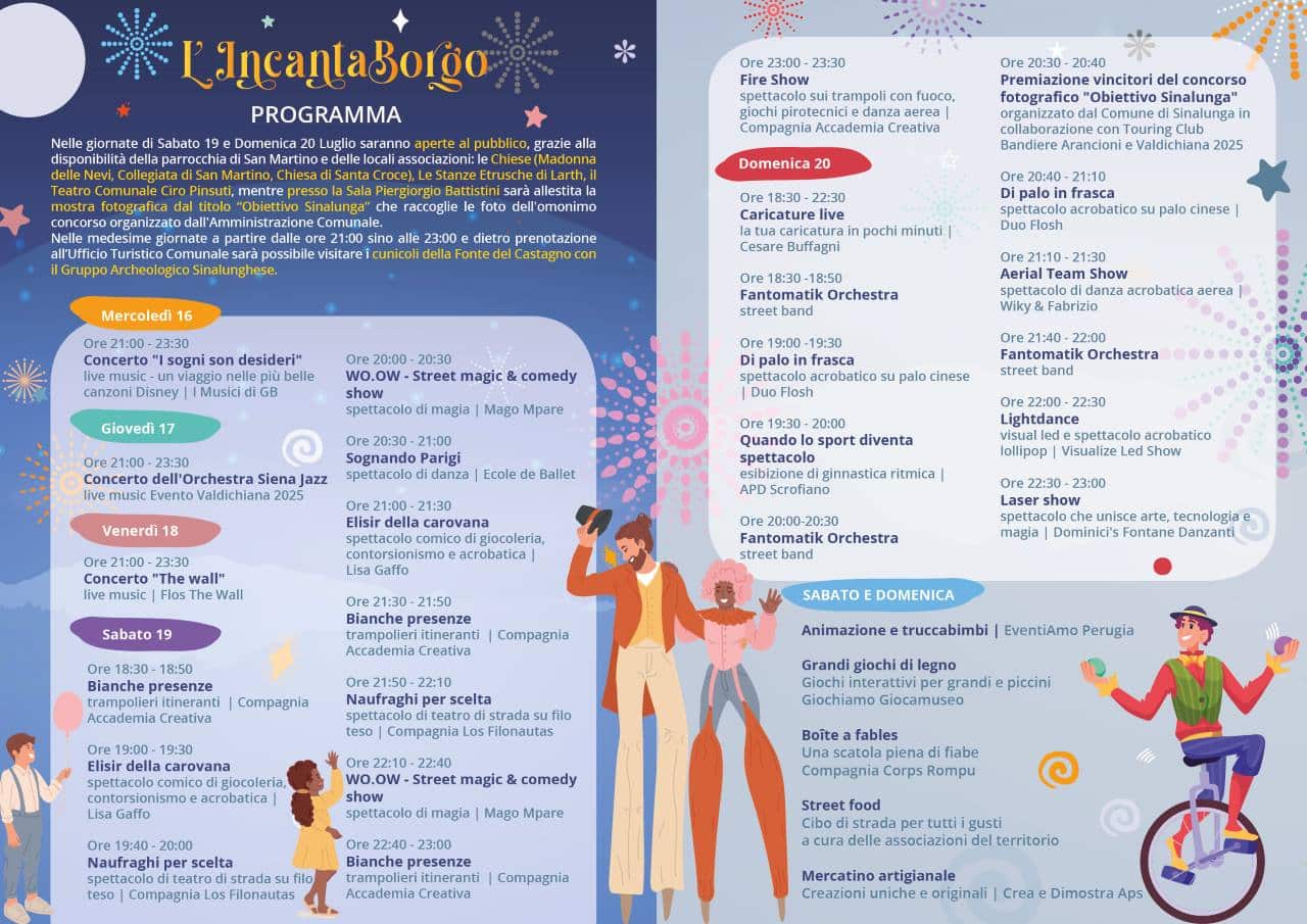 L’incantaborgo, programma 2025