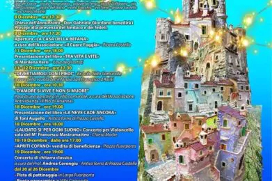 La Festa del Regalo